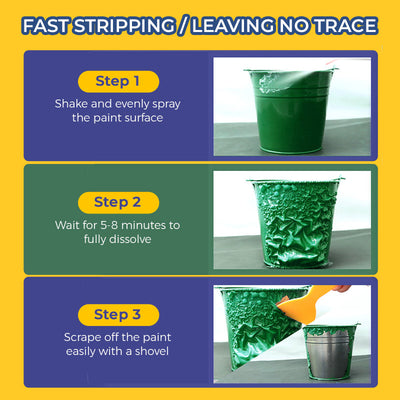 Efficient Paint Stripper For Quick And Easy Surface Removal