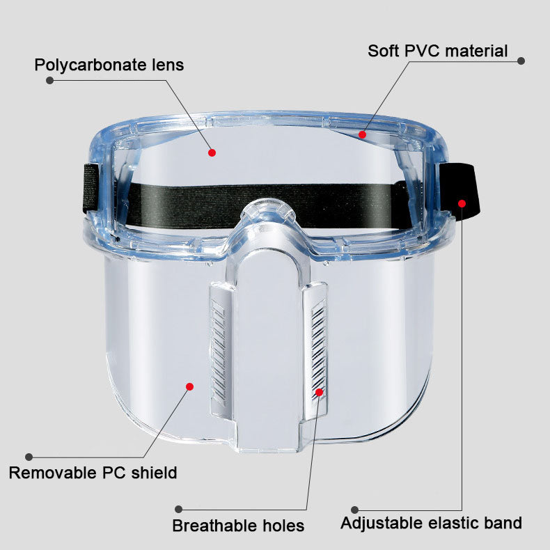 Multipurpose Ergonomic Transparent Face Shield Protective Guard