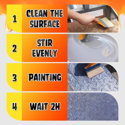 Rustproof Metal Paint Rust Remover Protective Coating For Metal