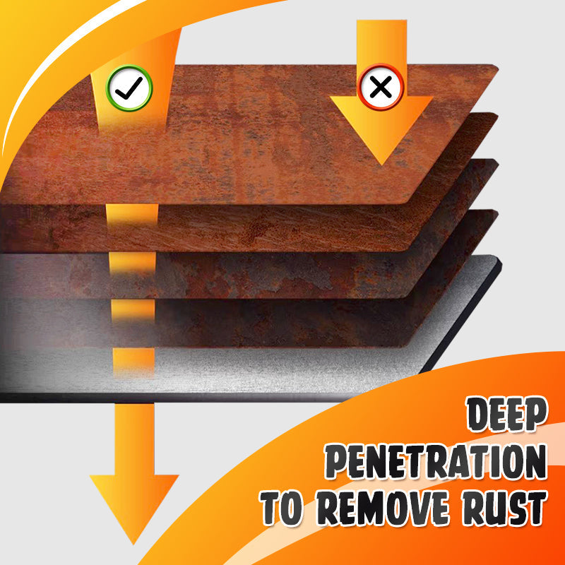 Rustproof Metal Paint Rust Remover Protective Coating For Metal