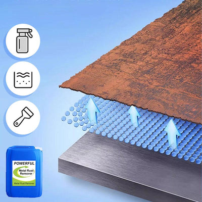 Powerful Metal Rust Remover For Effective Rust Cleaning