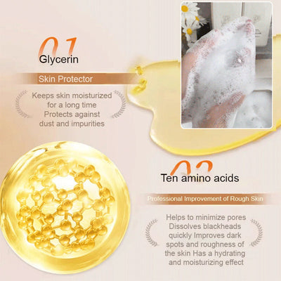 Fragrant Moisturizing Body Wash For Soft Smooth Skin