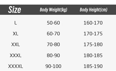 Men's Modal Underpants Bacteria Resistant Comfortable Fit