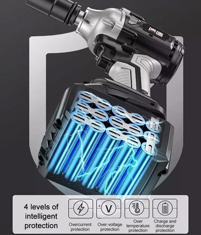 Ultra Powerful Brushless Electric Wrenches With Torque Control