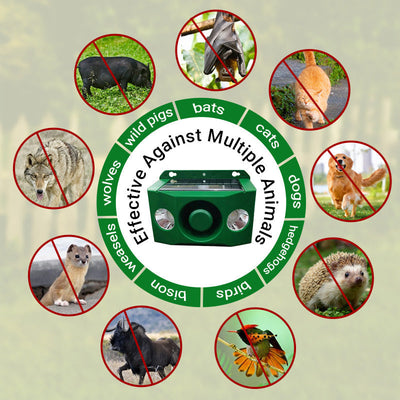Beast Repellent Solar Warning Lights With Loud Sound Alarm