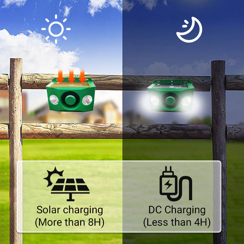 Beast Repellent Solar Warning Lights With Loud Sound Alarm