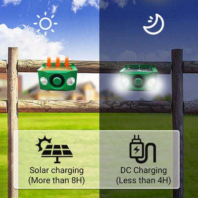 Beast Repellent Solar Warning Lights With Loud Sound Alarm