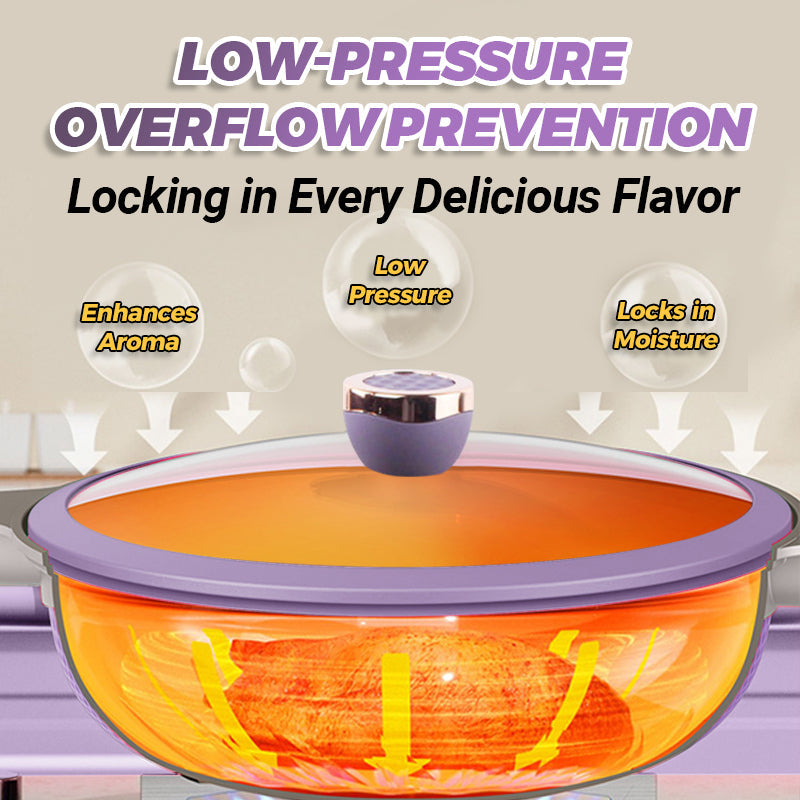 Titanium Non-Stick Pan Set Durable Lightweight Cooking Pans