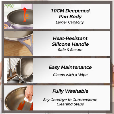 Titanium Non-Stick Pan Set Durable Lightweight Cooking Pans