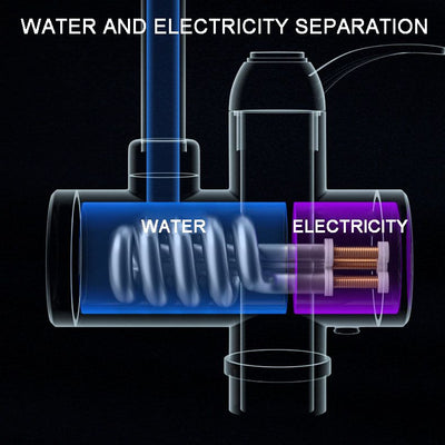 Instant Electric Water Heater Faucet For Fast Hot Water Access