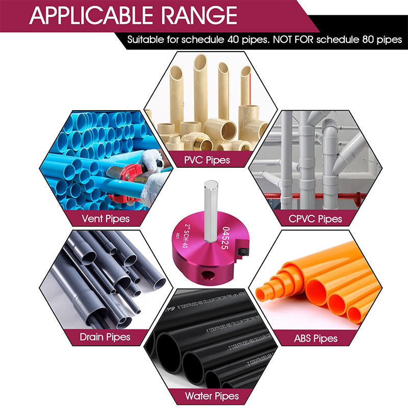 PVC Pipe Reamer Tool Kit For Smooth Pipe Preparation And Finishing