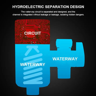 Hot Water Faucet With Digital Display Temperature Control