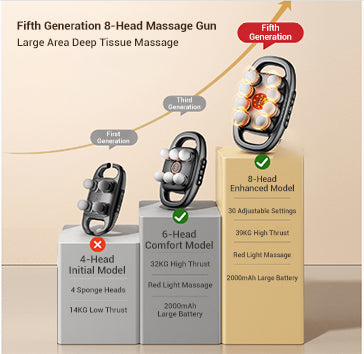 16-Drive 8-Head Powerful Massage Gun Set For Deep Muscle Relief