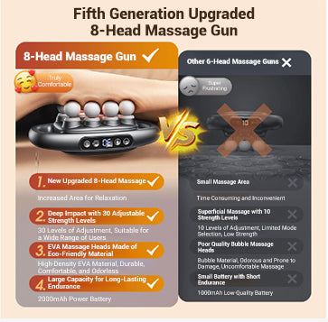 16-Drive 8-Head Powerful Massage Gun Set For Deep Muscle Relief