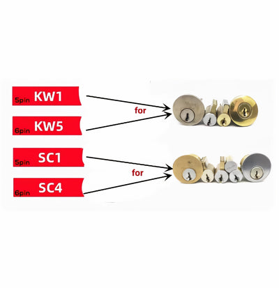 Stainless Steel Key Decoder Professional Locksmith Tool For Precision