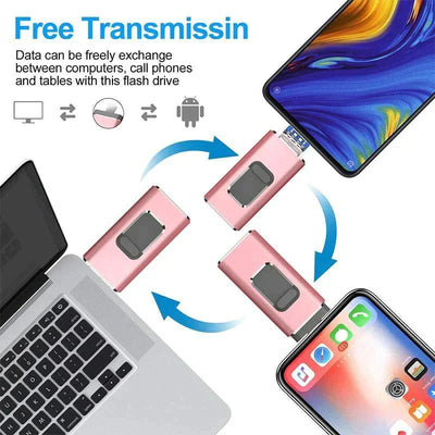 4-in-1 Mobile Phone USB Flash Drive Multiport Storage Device