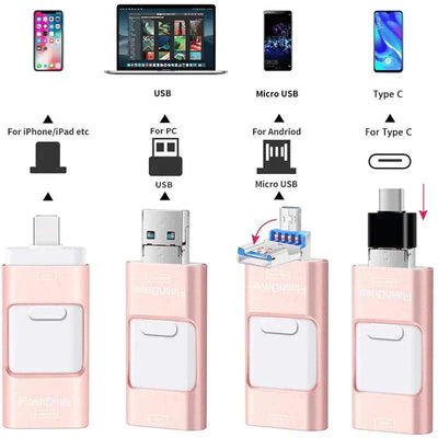 4-in-1 Mobile Phone USB Flash Drive Multiport Storage Device