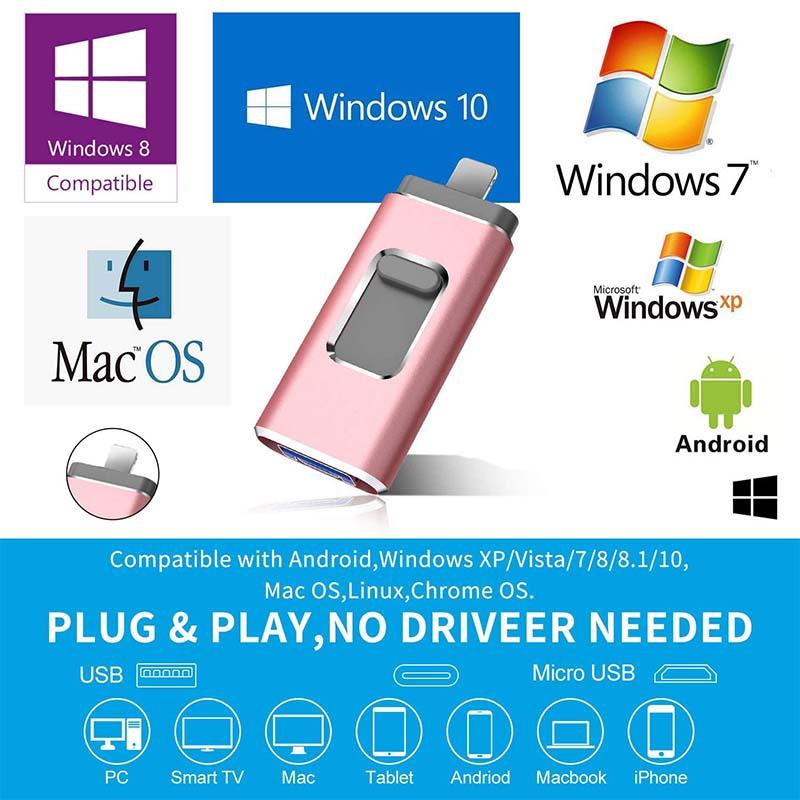 4-in-1 Mobile Phone USB Flash Drive Multiport Storage Device