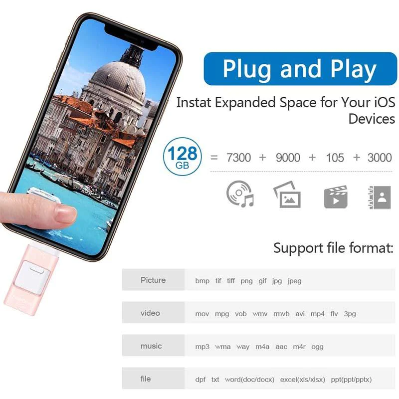4-in-1 Mobile Phone USB Flash Drive Multiport Storage Device