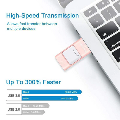4-in-1 Mobile Phone USB Flash Drive Multiport Storage Device