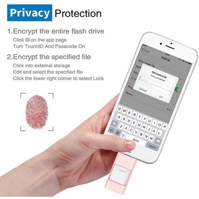 4-in-1 Mobile Phone USB Flash Drive Multiport Storage Device