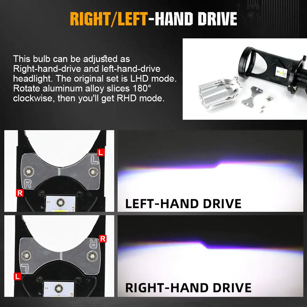 Mini Universal Projector LED Headlight For Cars And Motorcycles