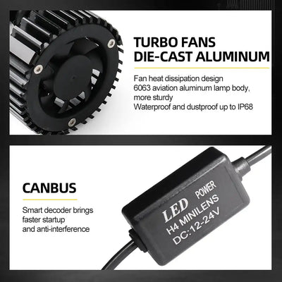 Mini Universal Projector LED Headlight For Cars And Motorcycles