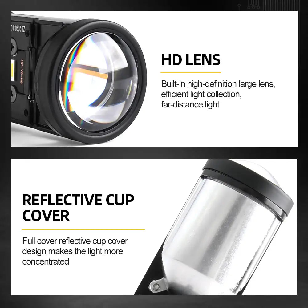 Mini Universal Projector LED Headlight For Cars And Motorcycles