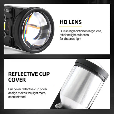 Mini Universal Projector LED Headlight For Cars And Motorcycles