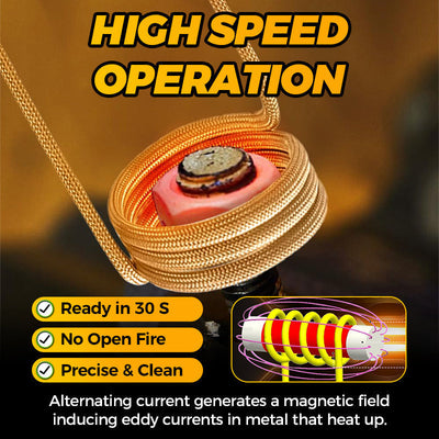 Magnetic Induction Heater Kit 1100W Bolt Removal Tool