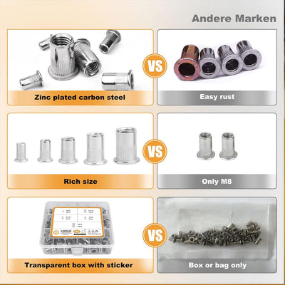 Threaded Insert Nut Rivet Nuts Set Flat Head Durable Installation