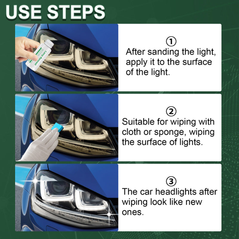 Auto Long Lasting Headlight Repair Fluid For Clear Bright Lights