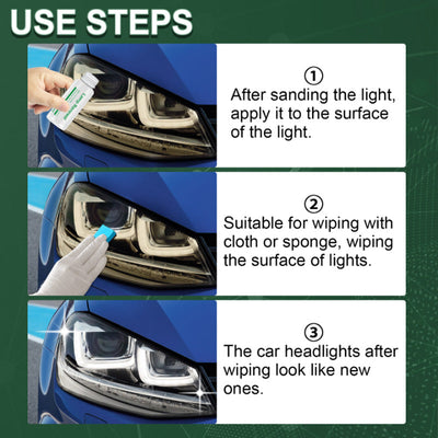 Auto Long Lasting Headlight Repair Fluid For Clear Bright Lights