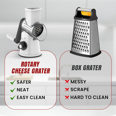 Manual Rotary Grater And Chopper For Easy Slicing And Shredding