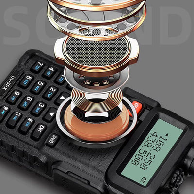 UV-5R Ham Radio Dual Band Long Range Two Way Walkie Talkie