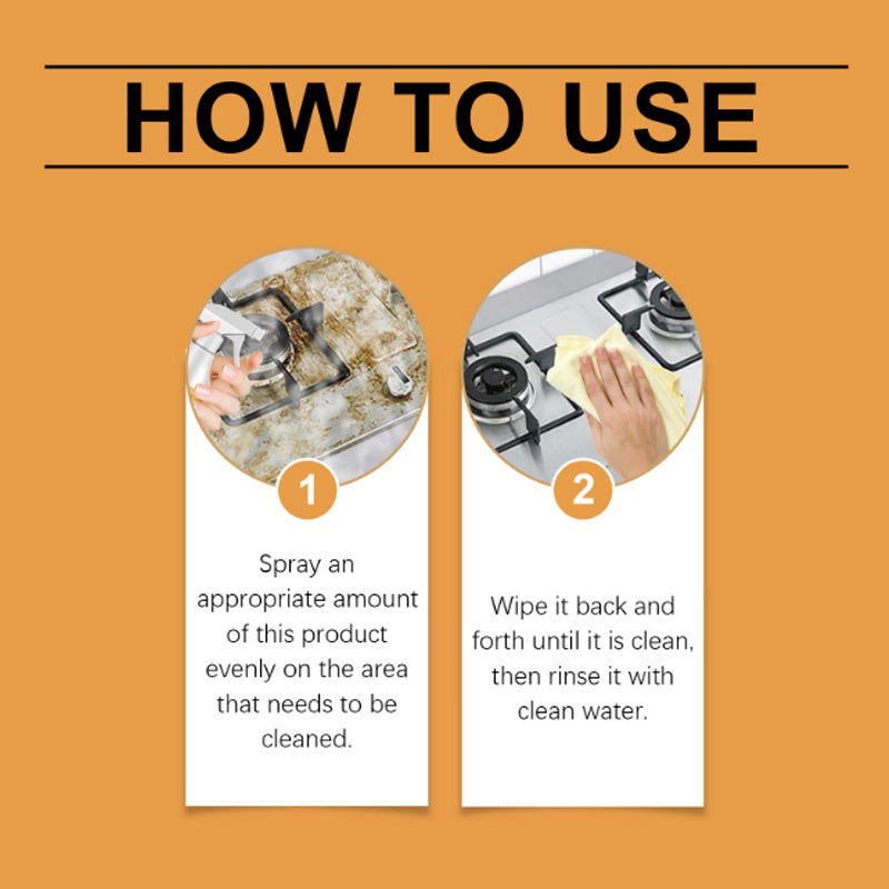 Powerful Kitchen Grease Cleaner For Deep Cleaning And Degreasing