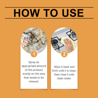 Powerful Kitchen Grease Cleaner For Deep Cleaning And Degreasing
