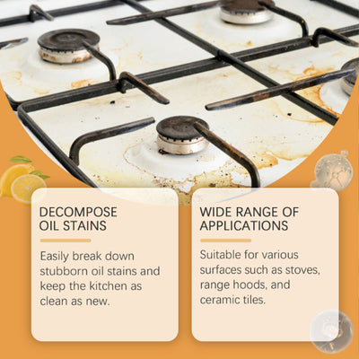 Powerful Kitchen Grease Cleaner For Deep Cleaning And Degreasing