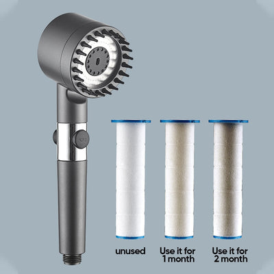 Multi-functional High Pressure Shower Head For Powerful Water Flow
