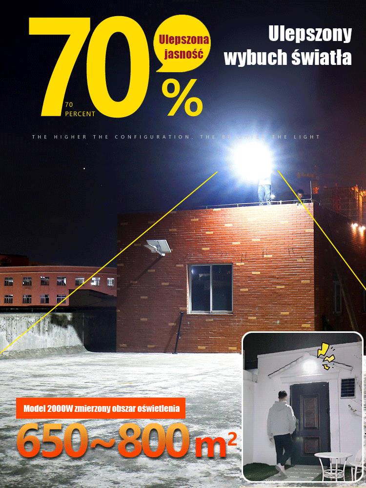 Super Bright Solar Street Lamp Waterproof Outdoor Lighting