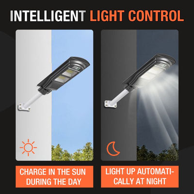Pousbo 60W Solar LED Street Light 2000 Lumen Outdoor Lamp
