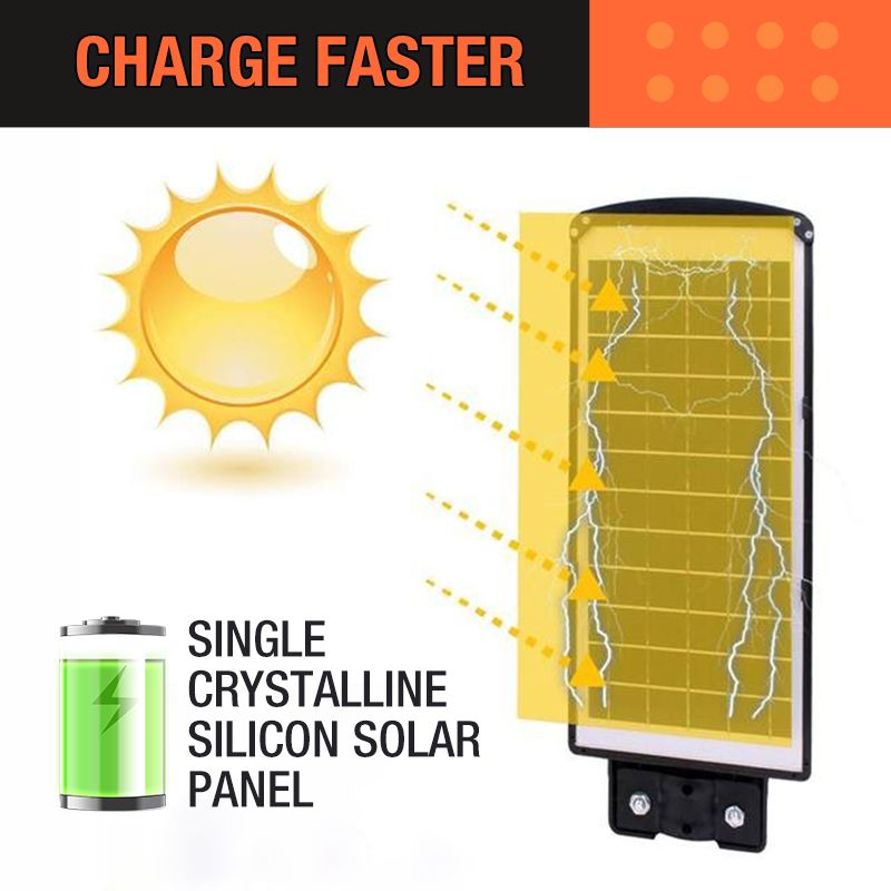 Pousbo 60W Solar LED Street Light 2000 Lumen Outdoor Lamp