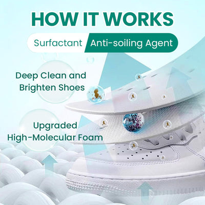 Multifunctional Mild Shoes Cleaner Effective For All Shoe Types