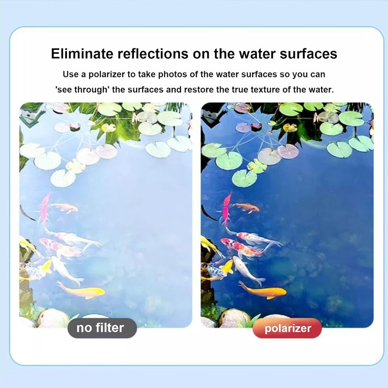 Mobile Phone Polarizing Filter Ultra Thin Anti Reflection Lens Filter