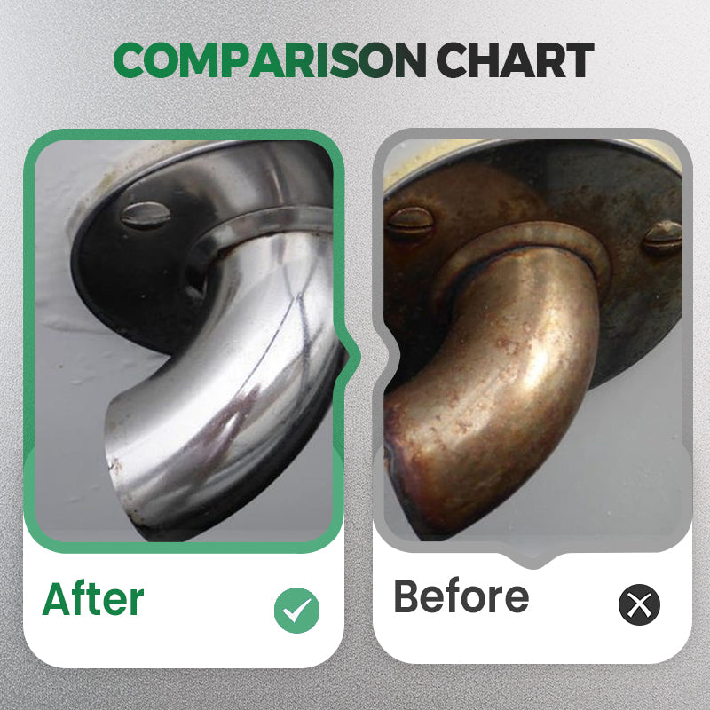 Heavy-Duty Rust Removal Solution Powerful And Effective Rust Cleaner