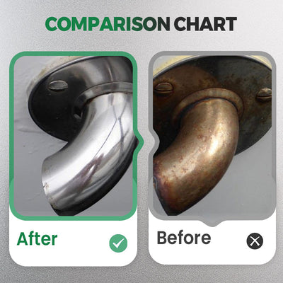 Heavy-Duty Rust Removal Solution Powerful And Effective Rust Cleaner