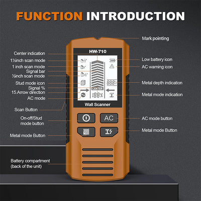 Multifunctional Handheld Metal And Wall Detector For Accurate Detection