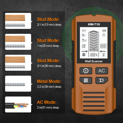 Multifunctional Handheld Metal And Wall Detector For Accurate Detection