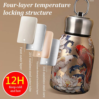 Stylish Portable Insulated Water Bottle For Everyday Hydration