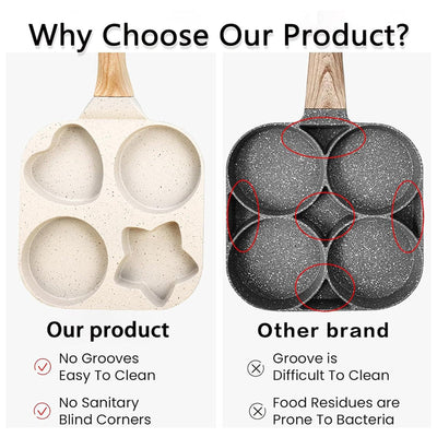 Multifunctional 4 Hole Omelette Pan For Easy Cooking